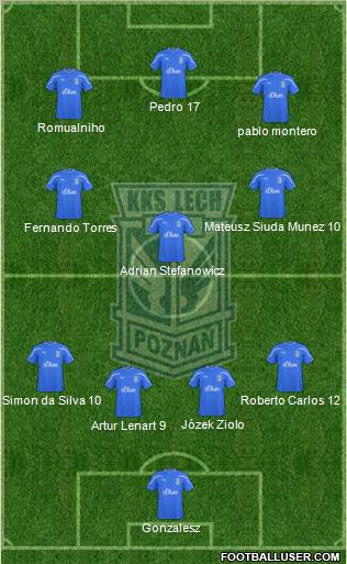 Lech Poznan Formation 2011