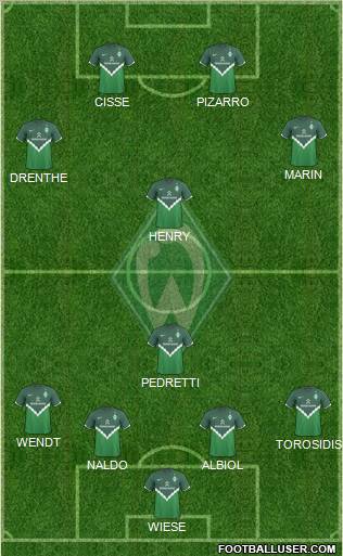 Werder Bremen Formation 2011