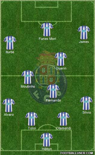 Futebol Clube do Porto - SAD Formation 2011