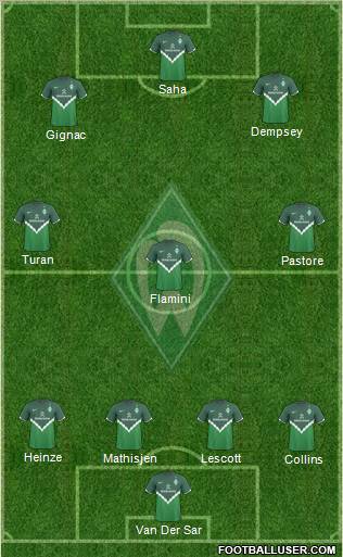 Werder Bremen Formation 2011