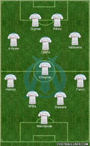 Olympique de Marseille Formation 2011