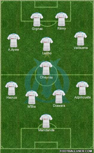 Olympique de Marseille Formation 2011