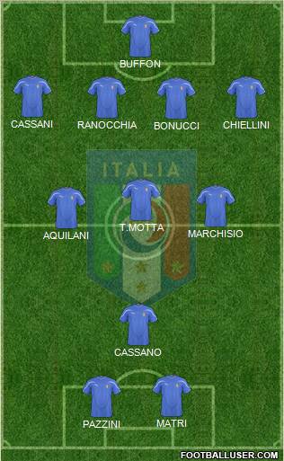 Italy Formation 2011