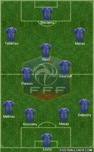 France Formation 2011