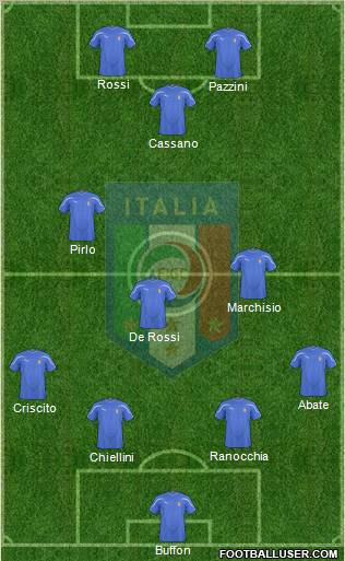 Italy Formation 2011