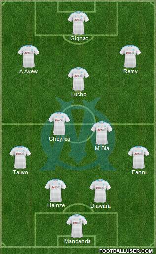 Olympique de Marseille Formation 2011