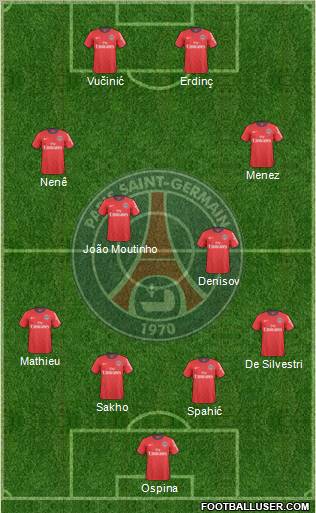 Paris Saint-Germain Formation 2011