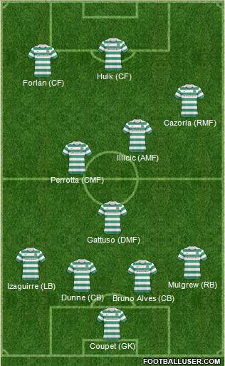 Celtic Formation 2011