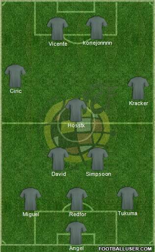 Spain Formation 2011