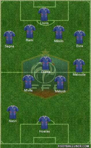 France Formation 2011