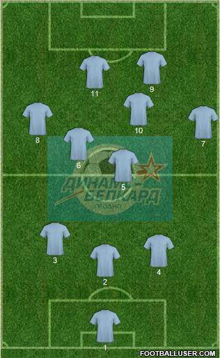 Dinamo-Belcard Grodno Formation 2011