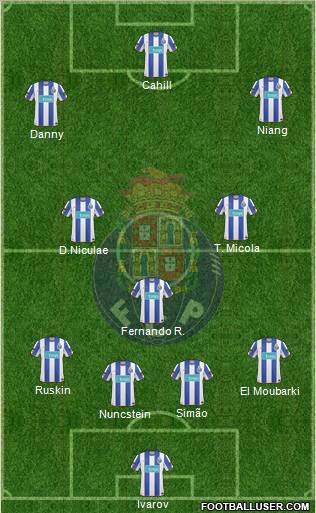 Futebol Clube do Porto - SAD Formation 2011