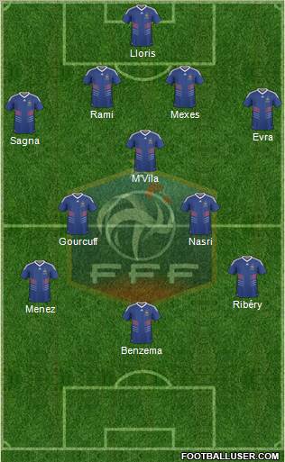 France Formation 2011