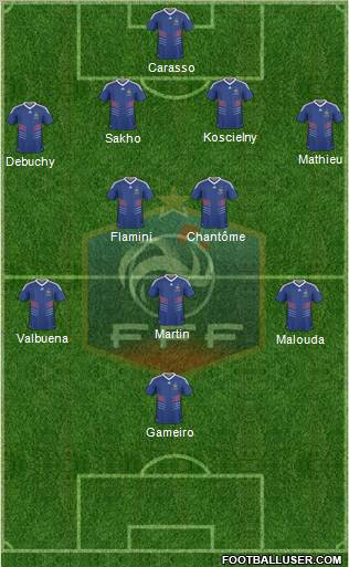 France Formation 2011