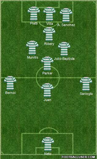 Celtic Formation 2011