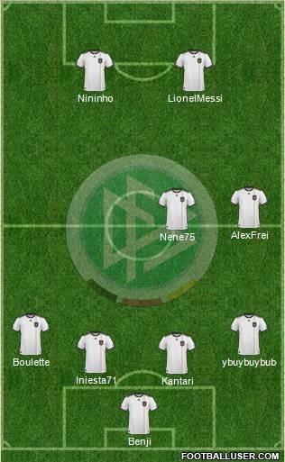 Germany Formation 2011