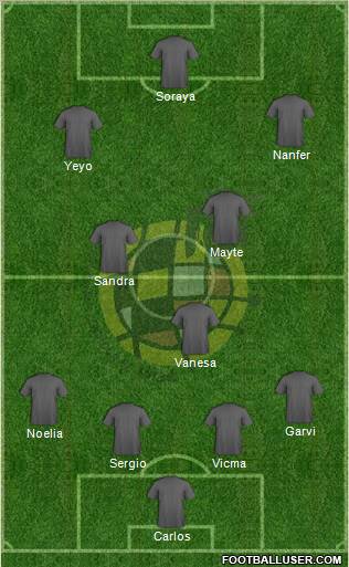 Spain Formation 2011