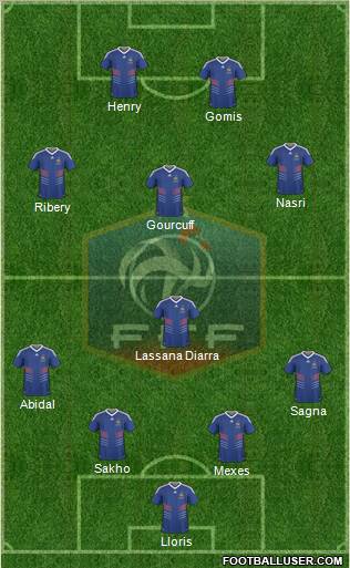 France Formation 2011