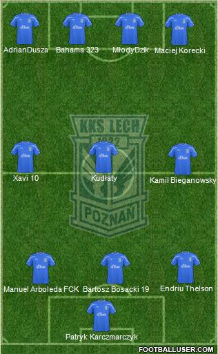 Lech Poznan Formation 2011