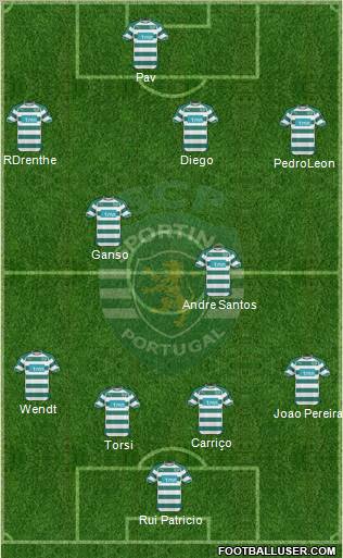 Sporting Clube de Portugal - SAD Formation 2011