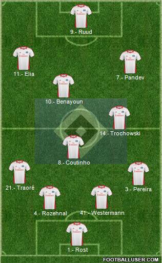 Hamburger SV Formation 2011