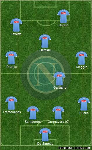 Napoli Formation 2011