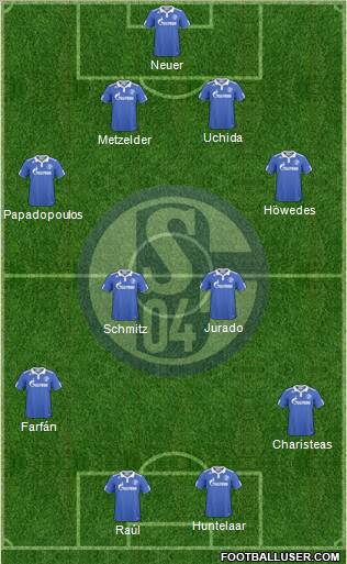 FC Schalke 04 Formation 2011