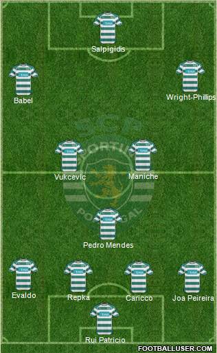 Sporting Clube de Portugal - SAD Formation 2011