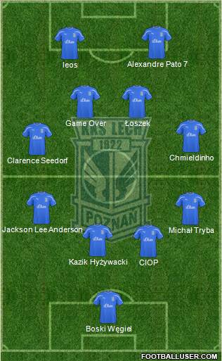 Lech Poznan Formation 2011