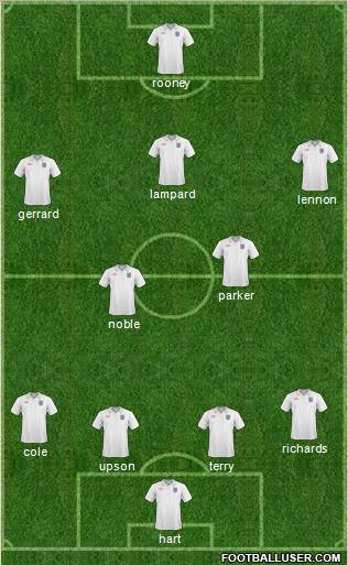 England Formation 2011