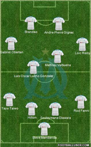 Olympique de Marseille Formation 2011