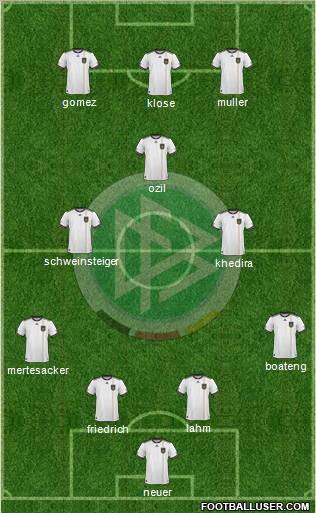 Germany Formation 2011