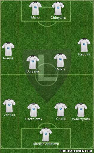 Legia Warszawa Formation 2011