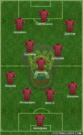 Russia Formation 2011