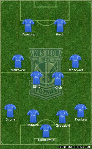 Lech Poznan Formation 2011