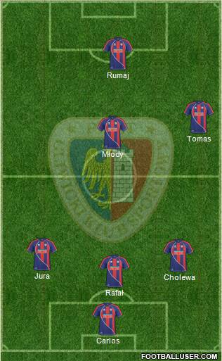 Piast Gliwice Formation 2011