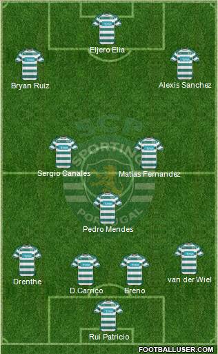 Sporting Clube de Portugal - SAD Formation 2011