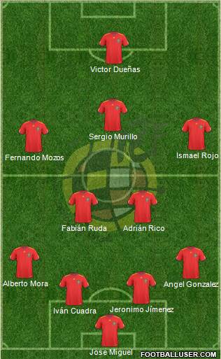 Spain Formation 2011