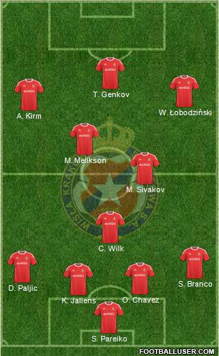 Wisla Krakow Formation 2011