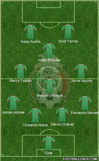 Mexico Formation 2011