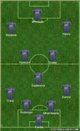 Millwall Formation 2011