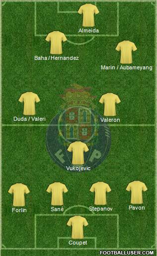 Futebol Clube do Porto - SAD Formation 2011