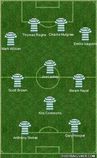 Celtic Formation 2011