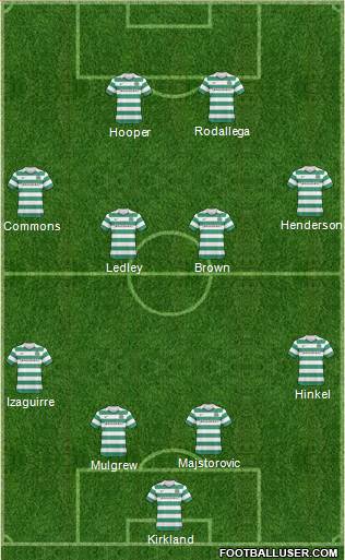 Celtic Formation 2011