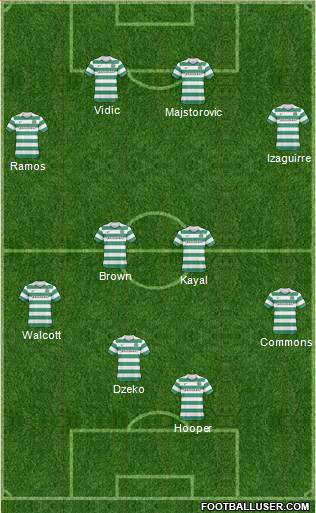 Celtic Formation 2011