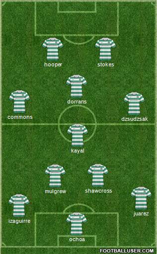 Celtic Formation 2011