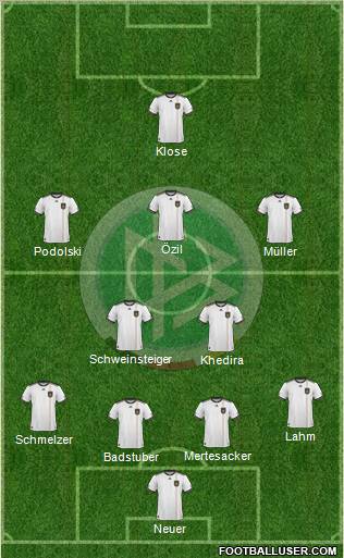 Germany Formation 2011