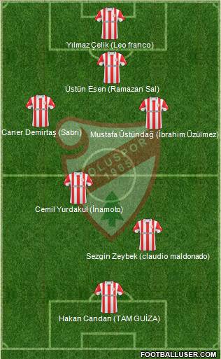 Boluspor Formation 2011