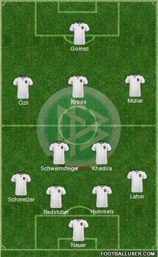 Germany Formation 2011