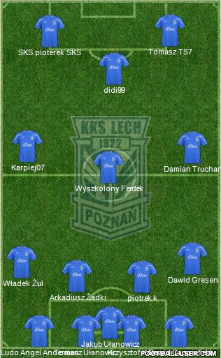 Lech Poznan Formation 2011